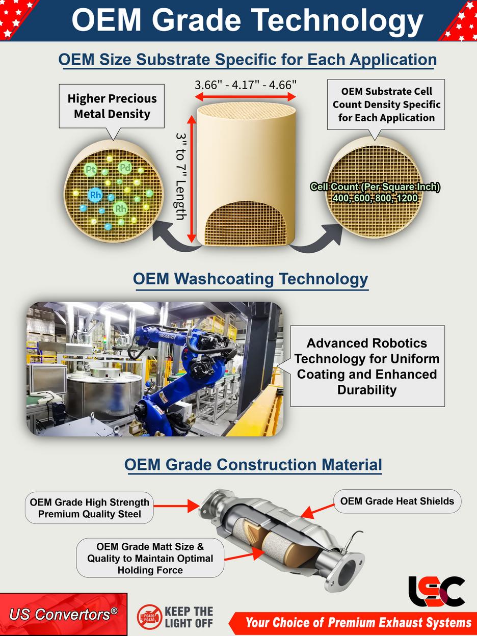 128007